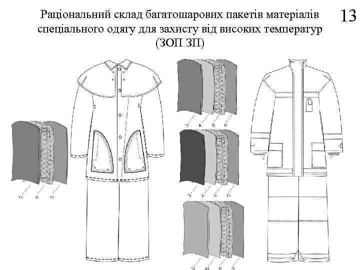 Раціональний склад багатошарових пакетів матеріалів спеціального одягу для захисту від високих температур (ЗОП ЗП)