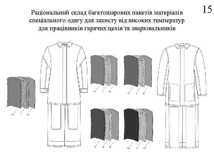 Раціональний склад багатошарових пакетів матеріалів спеціального одягу для захисту від високих температур для працівників