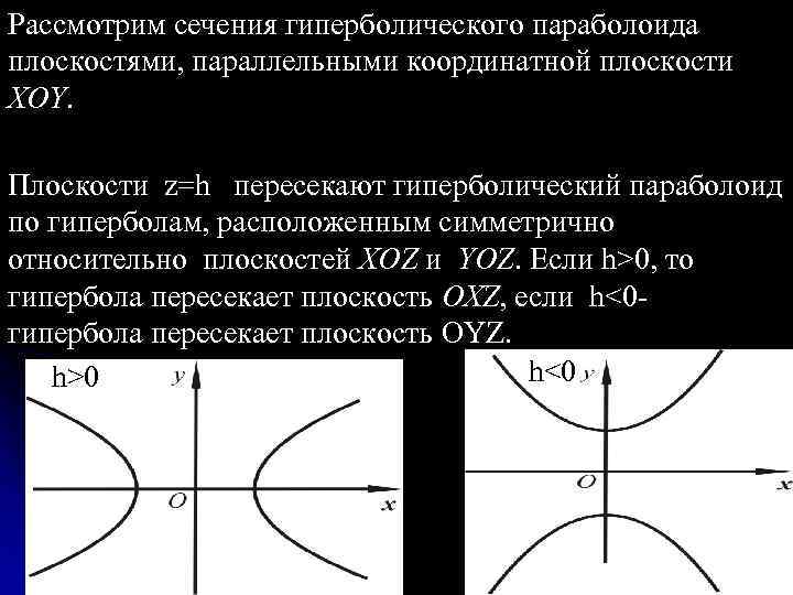 Рассмотрим сечения гиперболического параболоида плоскостями, параллельными координатной плоскости XOY. Плоскости z=h пересекают гиперболический параболоид