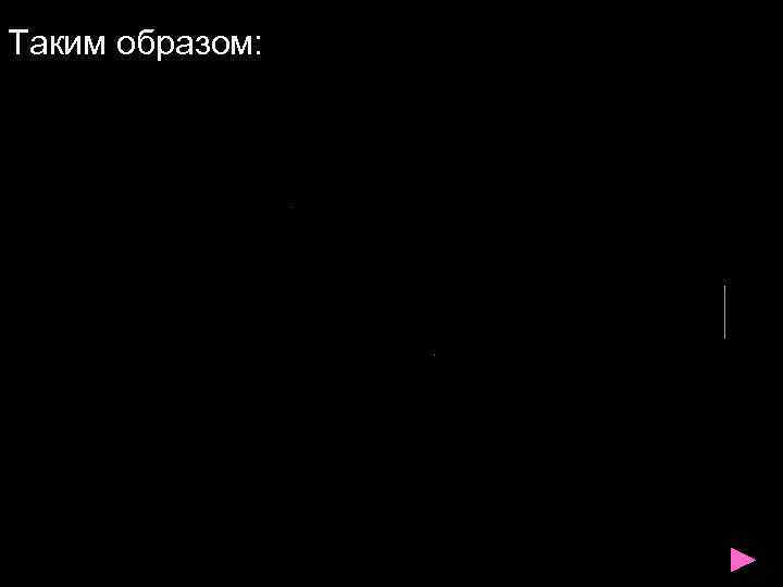 Таким образом: ► 