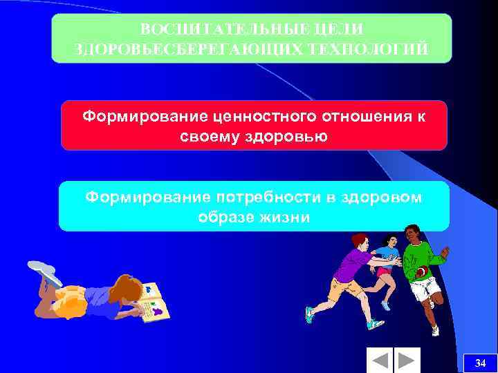 ВОСПИТАТЕЛЬНЫЕ ЦЕЛИ ЗДОРОВЬЕСБЕРЕГАЮЩИХ ТЕХНОЛОГИЙ Формирование ценностного отношения к своему здоровью Формирование потребности в здоровом