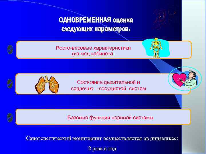 ОДНОВРЕМЕННАЯ оценка следующих параметров: Росто-весовые характеристики (из мед. кабинета) Состояние дыхательной и сердечно –
