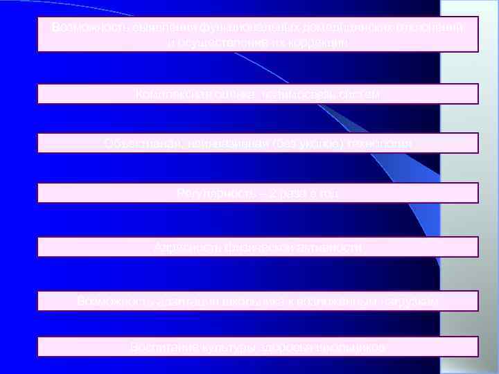 Возможность выявления функциональных домедицинских отклонений и осуществление их коррекции Комплексная оценка: взаимосвязь систем Объективная,