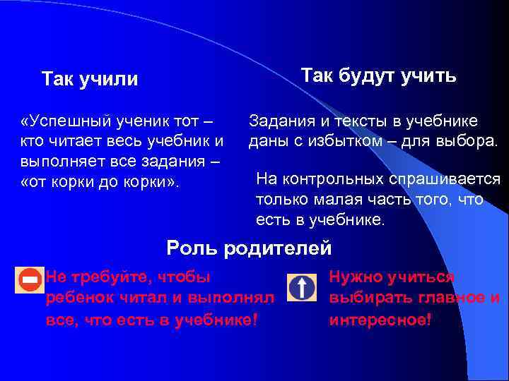 Так будут учить Так учили «Успешный ученик тот – кто читает весь учебник и