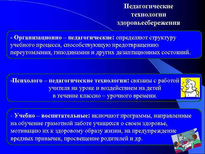 Педагогические технологии здоровьесбережения - Организационно – педагогические: определяют структуру учебного процесса, способствующую предотвращению переутомления,