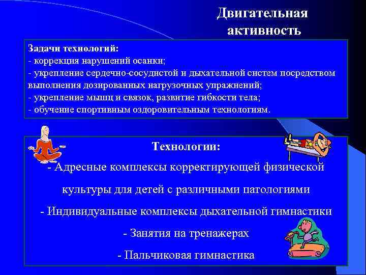 Двигательная активность Задачи технологий: - коррекция нарушений осанки; - укрепление сердечно-сосудистой и дыхательной систем