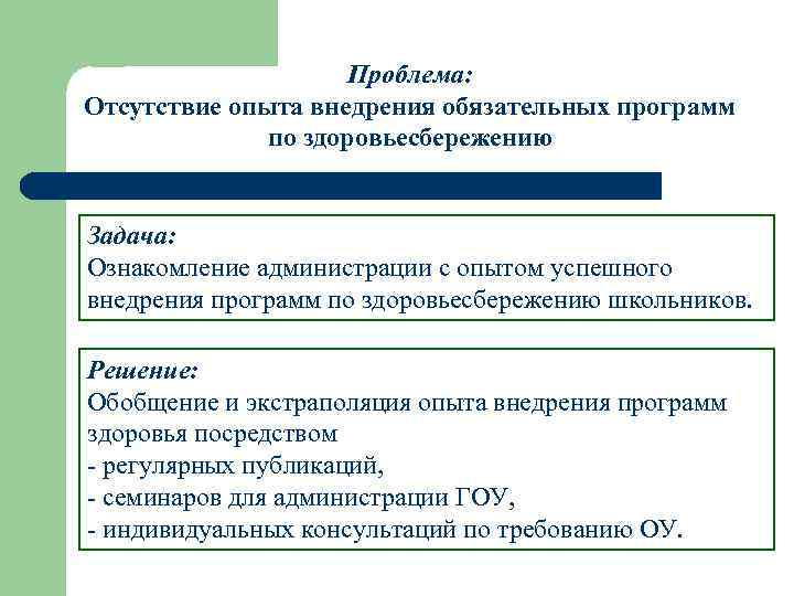 Проблема: Отсутствие опыта внедрения обязательных программ по здоровьесбережению Задача: Ознакомление администрации с опытом успешного