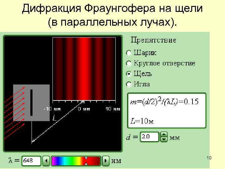 Дифракция света на малой узкой щели рисунок