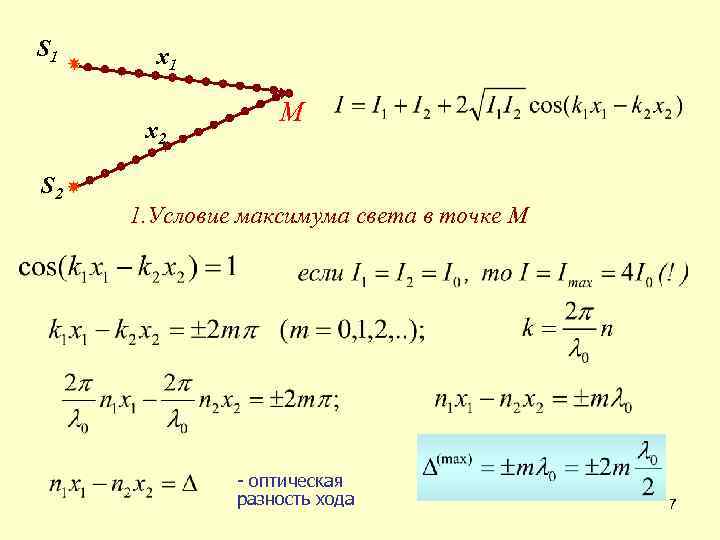 S 1 x 2 S 2 М 1. Условие максимума света в точке М