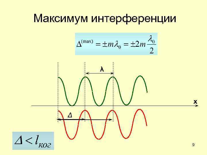 Максимум интерференции λ х Δ 9 