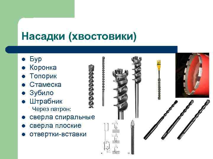 Насадки (хвостовики) l l l Бур Коронка Топорик Стамеска Зубило Штрабник Через патрон: l