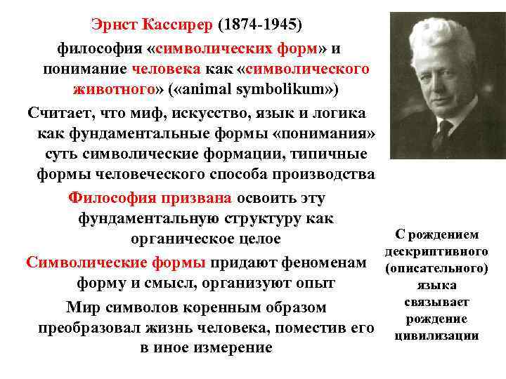 Эрнст Кассирер (1874 -1945) философия «символических форм» и понимание человека как «символического животного» (