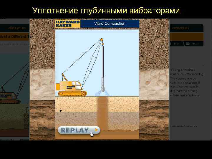 Уплотнение глубинными вибраторами 