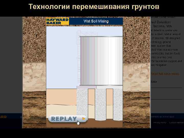 Технологии перемешивания грунтов 