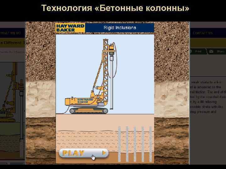 Технология «Бетонные колонны» 