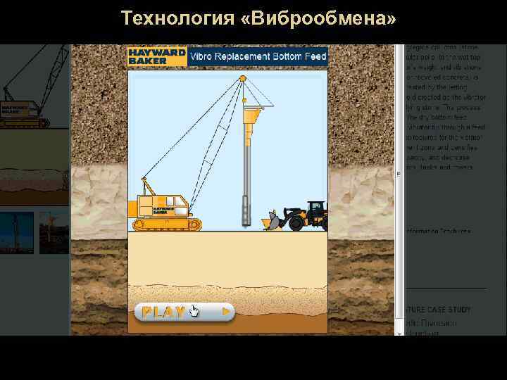 Технология «Виброобмена» 