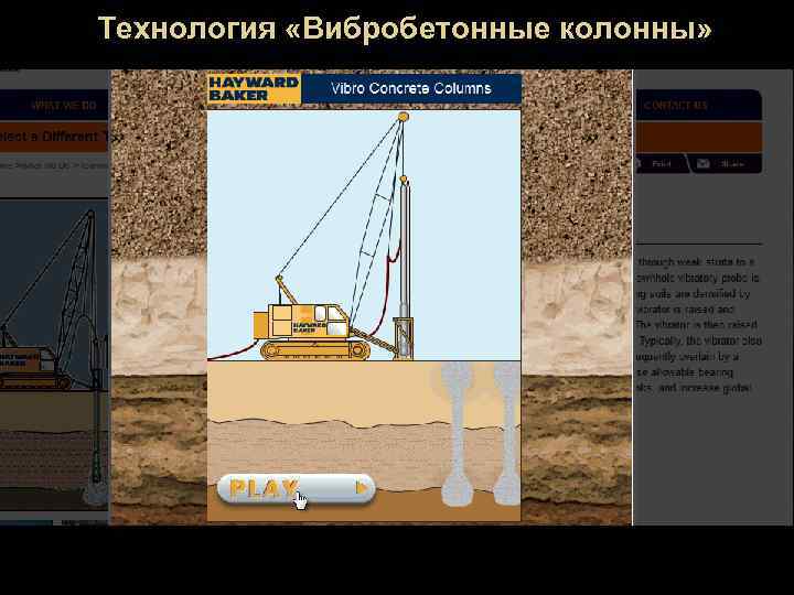 Технология «Вибробетонные колонны» 