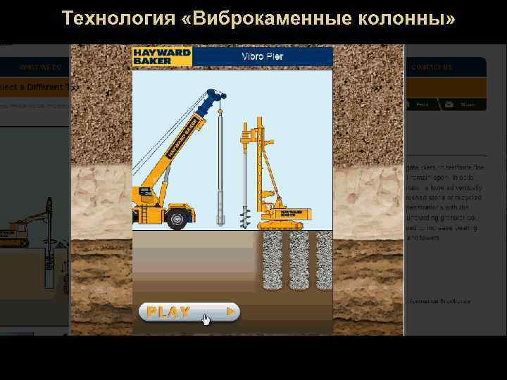 Технология «Виброкаменные колонны» 