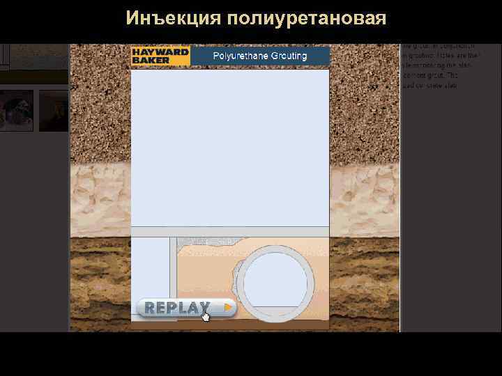 Инъекция полиуретановая 