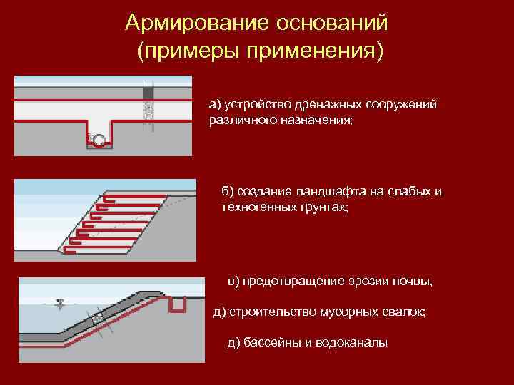 Армирование оснований (примеры применения) а) устройство дренажных сооружений различного назначения; б) создание ландшафта на