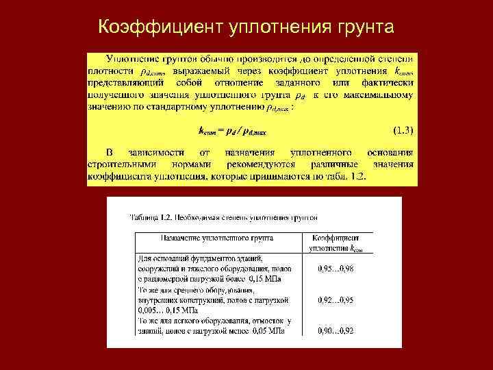 Коэффициент уплотнения грунта 