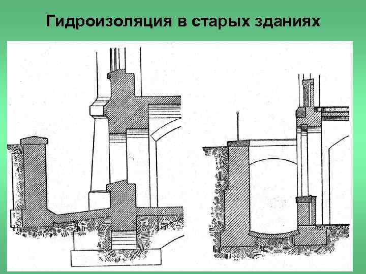 Гидроизоляция в старых зданиях 