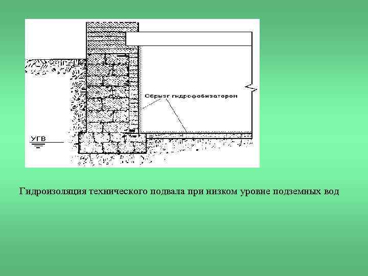 Гидроизоляция технического подвала при низком уровне подземных вод 
