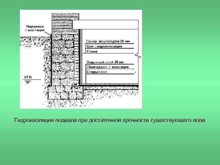 Гидроизоляция подвала при достаточной прочности существующего пола 