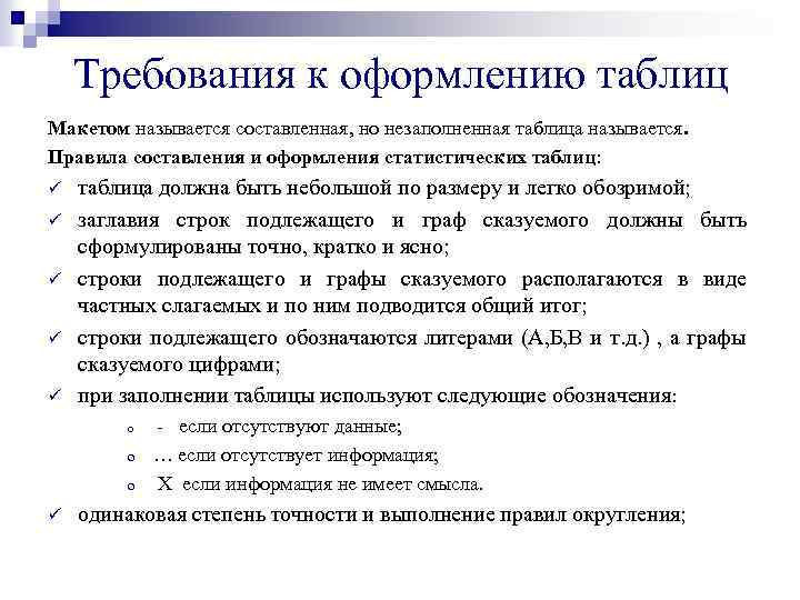 Требования к количеству. Требования к оформлению таблиц. Требования к оформлению статистических таблиц. Требования к составлению и оформлению таблиц. Правила составления статистических таблиц.