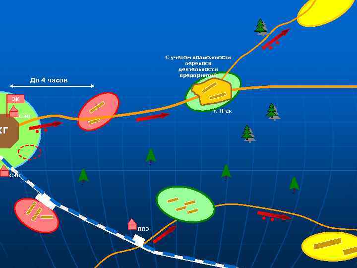 С учетом возможности переноса деятельности предприятий До 4 часов ЭК г. Н-ск СЭП КГ