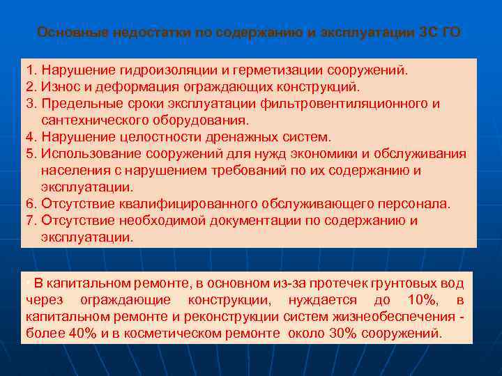 Основные недостатки по содержанию и эксплуатации ЗС ГО 1. Нарушение гидроизоляции и герметизации сооружений.