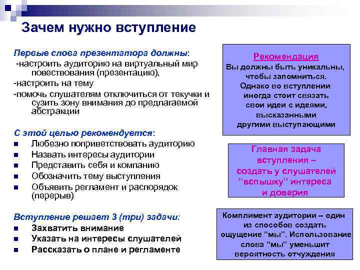 По отношению аудитории к презентатору презентации делятся на