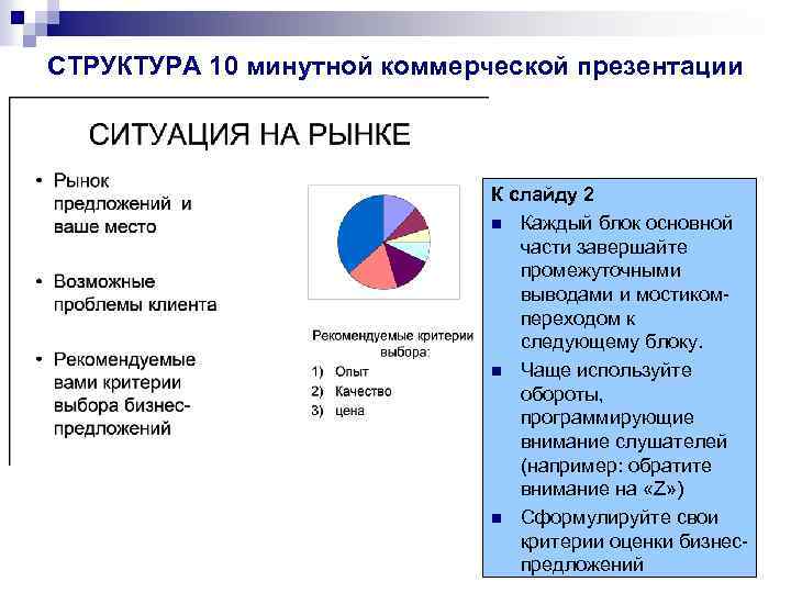 СТРУКТУРА 10 минутной коммерческой презентации К слайду 2 n Каждый блок основной части завершайте