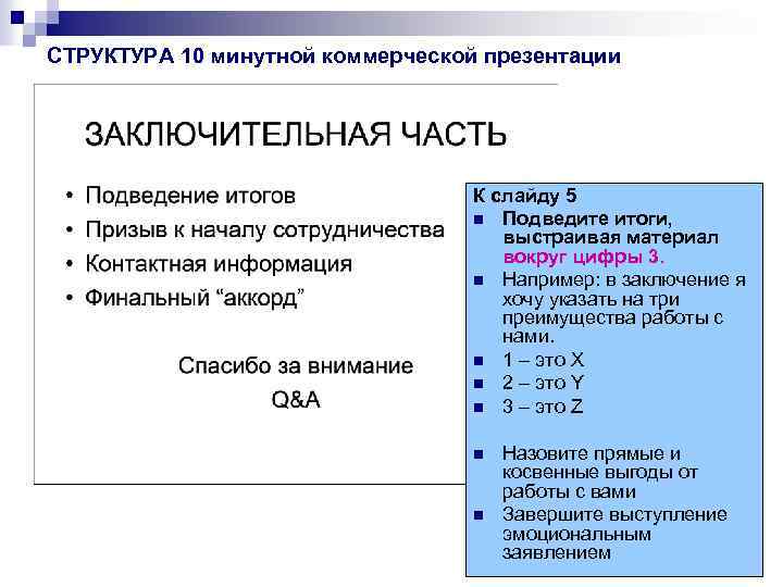 СТРУКТУРА 10 минутной коммерческой презентации К слайду 5 n Подведите итоги, выстраивая материал вокруг