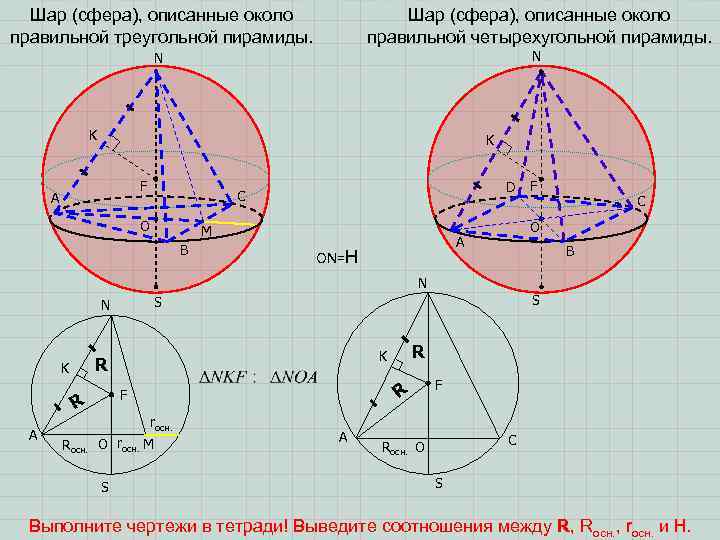 Шар (сфера), описанные около правильной треугольной пирамиды. Шар (сфера), описанные около правильной четырехугольной пирамиды.