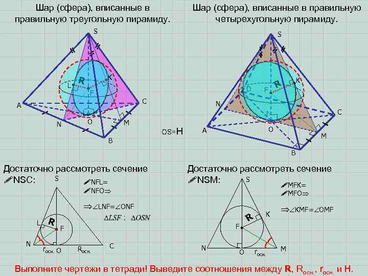 Шар (сфера), вписанные в правильную треугольную пирамиду. Шар (сфера), вписанные в правильную четырехугольную пирамиду.