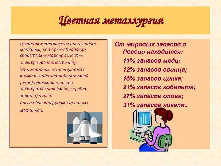 Металлургия 8 класс презентация