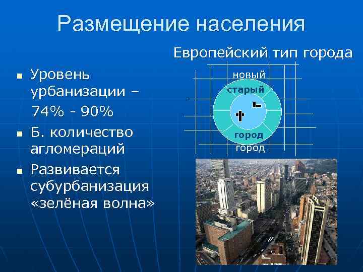 Размещение населения Европейский тип города n n n Уровень урбанизации – 74% - 90%