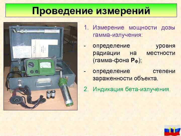 Измерения проводились