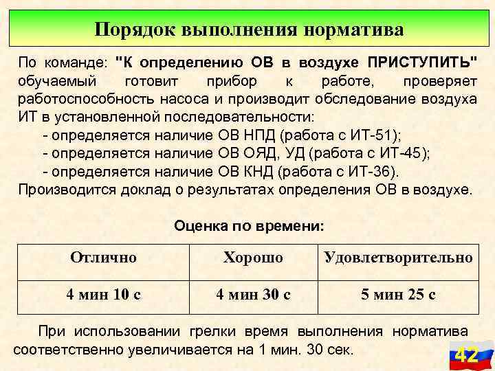 План конспект по рхбз норматив 4б