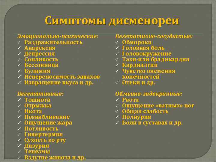 Симптомы дисменореи Эмоционально-психические: ü Раздражительность ü Анарексия ü Депрессия ü Сонливость ü Бессонница ü