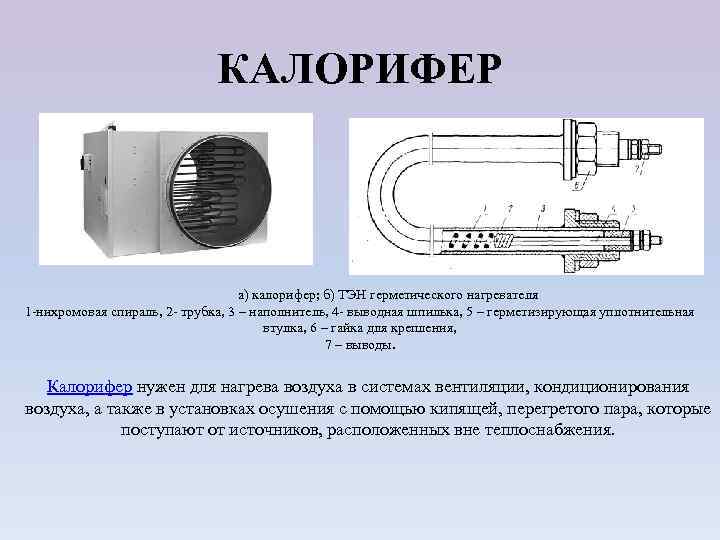 КАЛОРИФЕР а) калорифер; б) ТЭН герметического нагревателя 1 -нихромовая спираль, 2 - трубка, 3