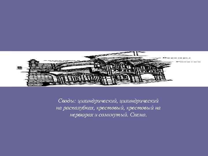Своды: цилиндрический, цилиндрический на распалубках, крестовый на нервюрах и сомкнутый. Схема. 