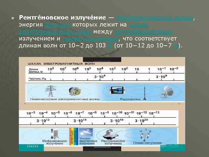 Излучение длина. Диапазон длин рентгеновского излучения. Диапазон волн рентгеновского излучения. Диапазон рентгеновского излучения таблица. Диапазон длин волн рентгеновского излучения.