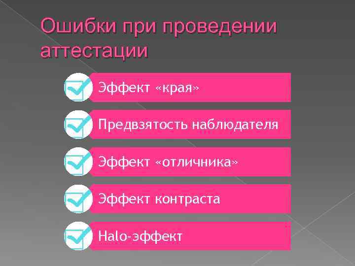 Ошибки проведении аттестации Эффект «края» Предвзятость наблюдателя Эффект «отличника» Эффект контраста Halo-эффект 