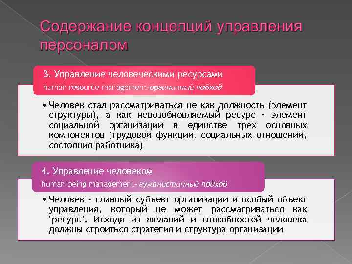 Содержание концепций управления персоналом 3. Управление человеческими ресурсами human resource management-органичный подход • Человек