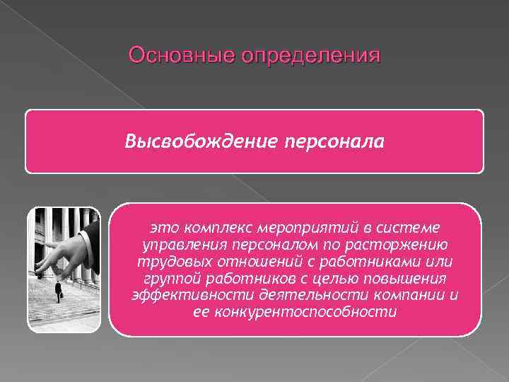 Основные определения Высвобождение персонала это комплекс мероприятий в системе управления персоналом по расторжению трудовых