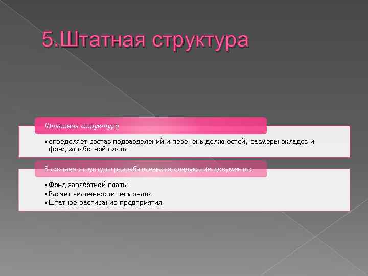 5. Штатная структура • определяет состав подразделений и перечень должностей, размеры окладов и фонд