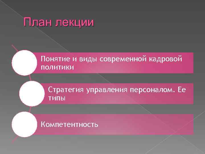 План лекции Понятие и виды современной кадровой политики Стратегия управления персоналом. Ее типы Компетентность