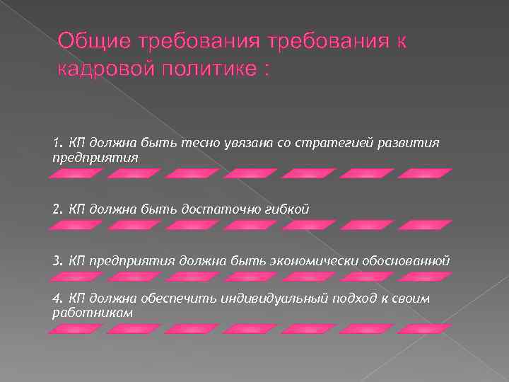 Общие требования к кадровой политике : 1. КП должна быть тесно увязана со стратегией